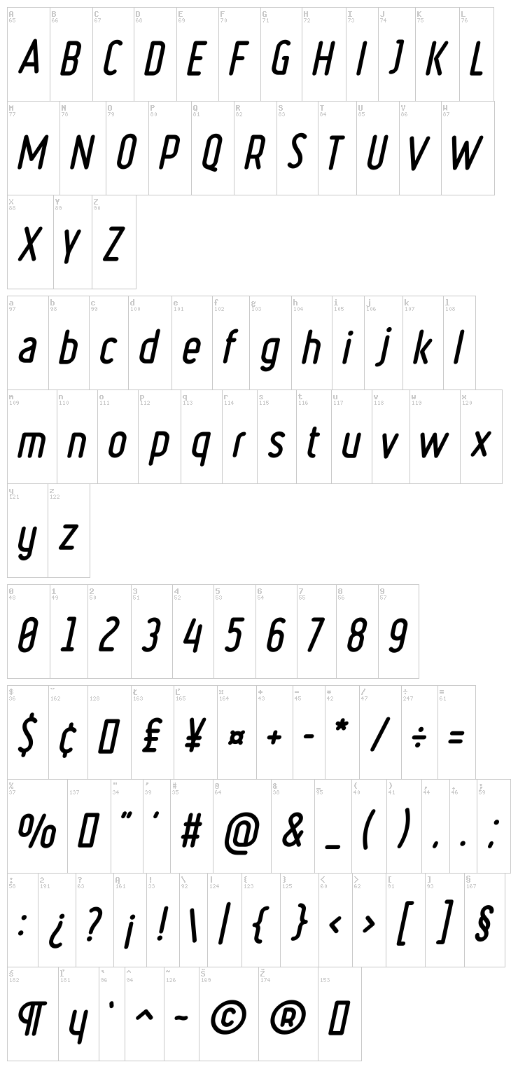 Ruler Volume font map